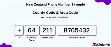 makerspace nz phone number